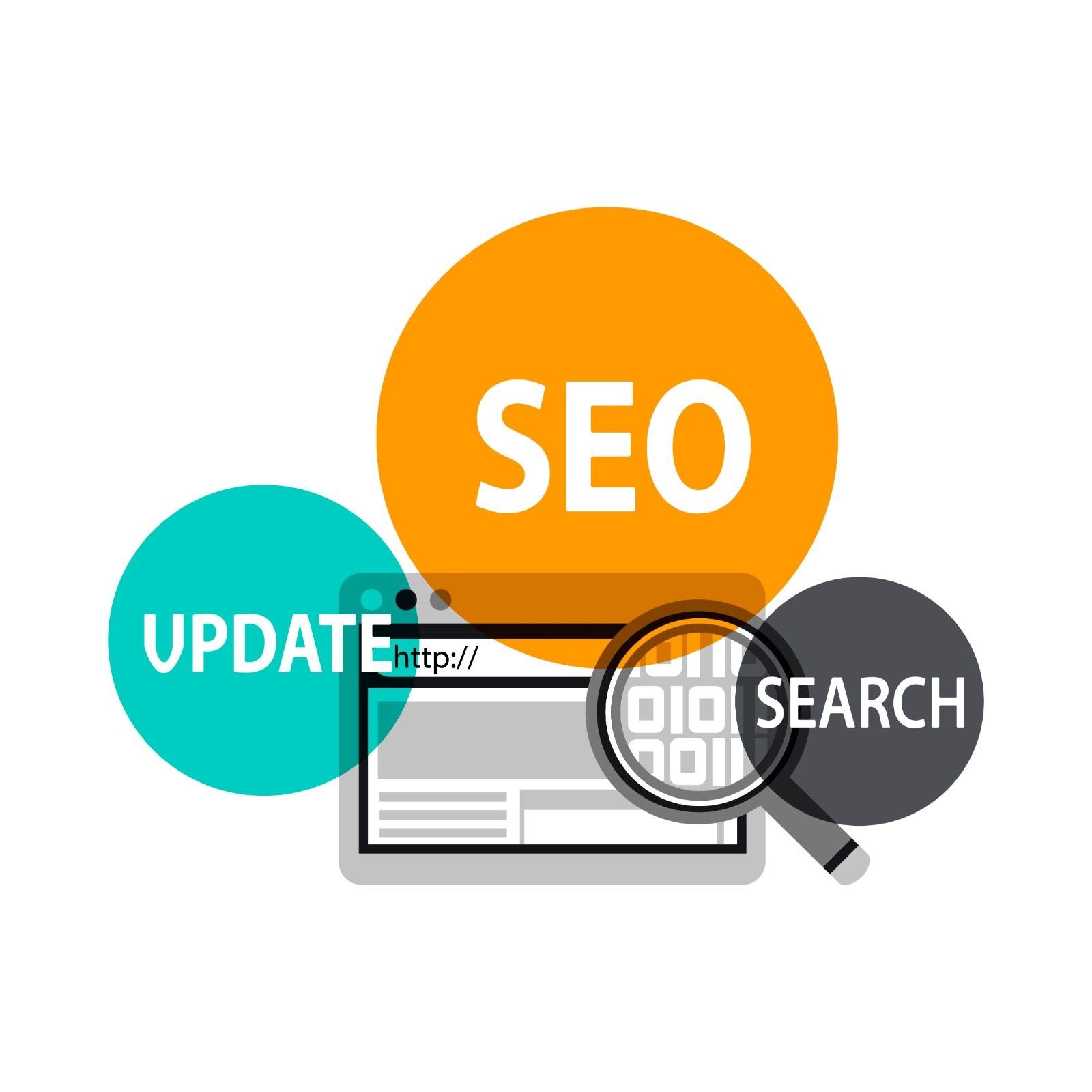 Keyword Research and Strategy
